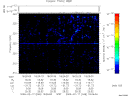 T2009048_18_325KHZ_WBB thumbnail Spectrogram