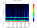 T2009048_18_75KHZ_WBB thumbnail Spectrogram