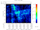 T2009048_19_325KHZ_WBB thumbnail Spectrogram