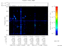 T2009048_21_325KHZ_WBB thumbnail Spectrogram