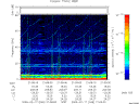 T2009048_21_75KHZ_WBB thumbnail Spectrogram