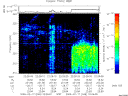 T2009048_22_325KHZ_WBB thumbnail Spectrogram
