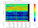 T2009048_22_75KHZ_WBB thumbnail Spectrogram