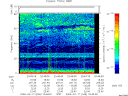 T2009048_23_75KHZ_WBB thumbnail Spectrogram