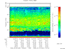 T2009051_12_75KHZ_WBB thumbnail Spectrogram