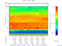 T2009051_15_75KHZ_WBB thumbnail Spectrogram
