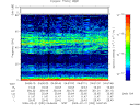 T2009052_04_75KHZ_WBB thumbnail Spectrogram