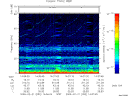 T2009052_14_75KHZ_WBB thumbnail Spectrogram