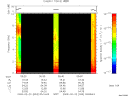 T2009053_05_10KHZ_WBB thumbnail Spectrogram