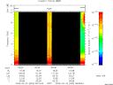 T2009053_06_10KHZ_WBB thumbnail Spectrogram
