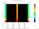 T2009053_08_10KHZ_WBB thumbnail Spectrogram
