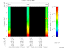 T2009053_17_10KHZ_WBB thumbnail Spectrogram