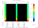 T2009053_20_10KHZ_WBB thumbnail Spectrogram