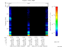 T2009053_23_75KHZ_WBB thumbnail Spectrogram