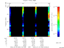 T2009054_00_75KHZ_WBB thumbnail Spectrogram