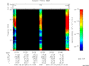 T2009054_01_75KHZ_WBB thumbnail Spectrogram
