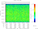 T2009054_06_10025KHZ_WBB thumbnail Spectrogram