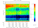 T2009054_14_75KHZ_WBB thumbnail Spectrogram