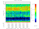 T2009054_17_75KHZ_WBB thumbnail Spectrogram
