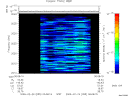 T2009055_05_2025KHZ_WBB thumbnail Spectrogram