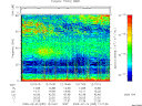 T2009055_12_75KHZ_WBB thumbnail Spectrogram