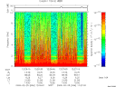 T2009056_12_10KHZ_WBB thumbnail Spectrogram