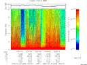 T2009056_16_10KHZ_WBB thumbnail Spectrogram