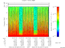 T2009057_01_10KHZ_WBB thumbnail Spectrogram