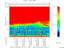 T2009057_06_75KHZ_WBB thumbnail Spectrogram
