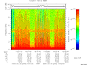 T2009057_10_10KHZ_WBB thumbnail Spectrogram