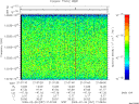 T2009057_21_10025KHZ_WBB thumbnail Spectrogram