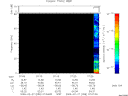 T2009058_07_75KHZ_WBB thumbnail Spectrogram