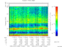 T2009058_17_75KHZ_WBB thumbnail Spectrogram