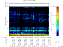 T2009058_20_75KHZ_WBB thumbnail Spectrogram