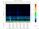 T2009059_16_75KHZ_WBB thumbnail Spectrogram