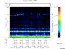 T2009059_19_75KHZ_WBB thumbnail Spectrogram