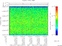 T2009060_04_10025KHZ_WBB thumbnail Spectrogram