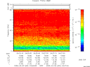 T2009061_04_75KHZ_WBB thumbnail Spectrogram