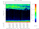 T2009061_13_75KHZ_WBB thumbnail Spectrogram