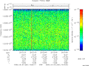 T2009061_20_10025KHZ_WBB thumbnail Spectrogram