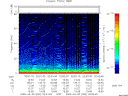 T2009062_02_75KHZ_WBB thumbnail Spectrogram