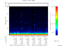 T2009062_09_75KHZ_WBB thumbnail Spectrogram