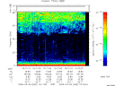 T2009062_15_75KHZ_WBB thumbnail Spectrogram