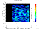 T2009062_21_2025KHZ_WBB thumbnail Spectrogram