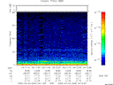 T2009063_04_75KHZ_WBB thumbnail Spectrogram
