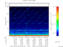 T2009063_09_75KHZ_WBB thumbnail Spectrogram