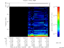 T2009063_13_75KHZ_WBB thumbnail Spectrogram