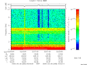 T2009065_02_10KHZ_WBB thumbnail Spectrogram