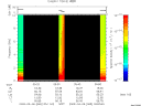 T2009065_05_10KHZ_WBB thumbnail Spectrogram