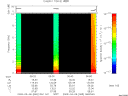 T2009065_06_10KHZ_WBB thumbnail Spectrogram